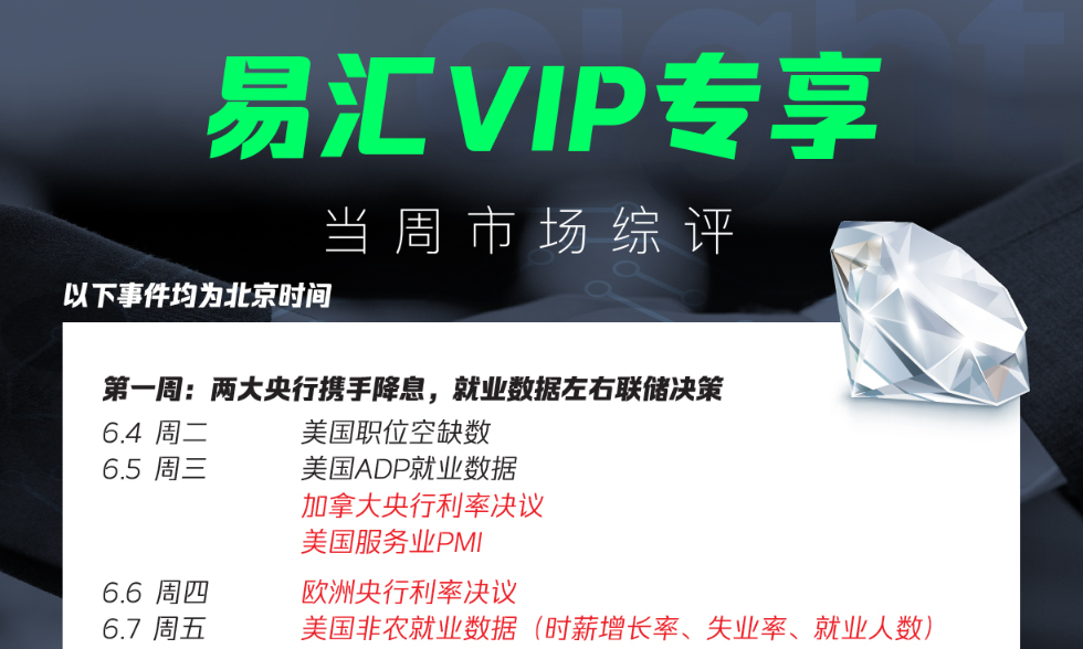 决战六月–交易盛宴