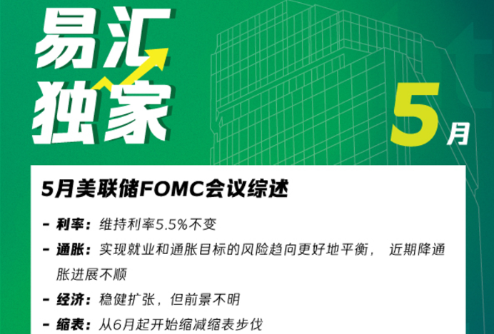 Eightcap易汇独家解读