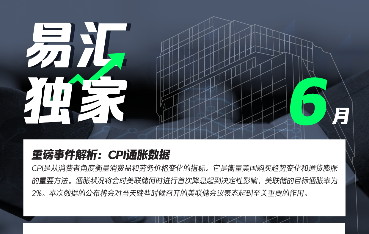 重磅事件解析–CPI通胀数据