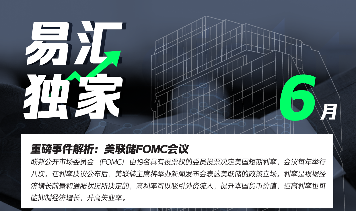 重磅事件解析–美联储FOMC会议
