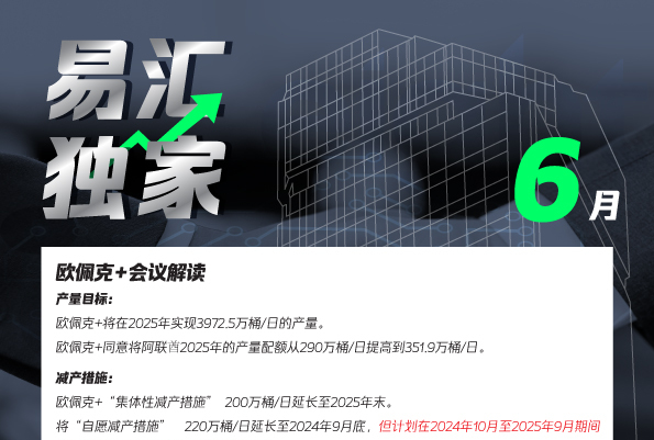 欧佩克+会议解读