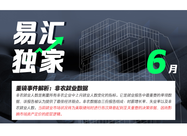 重磅事件解析–非农就业数据