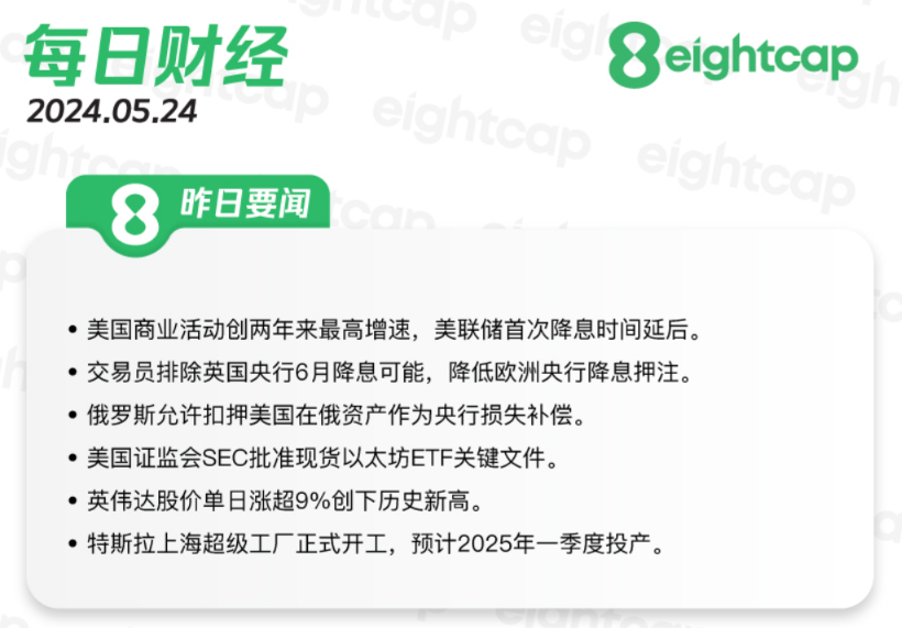 2024.5.24交易机会【XAUUSD】