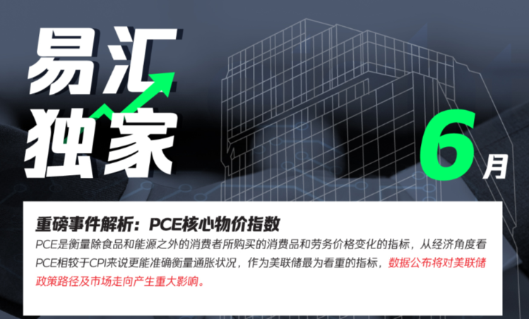 PCE核心物价指数