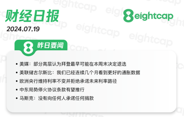 2024.7.19 交易机会【GBPUSD】
