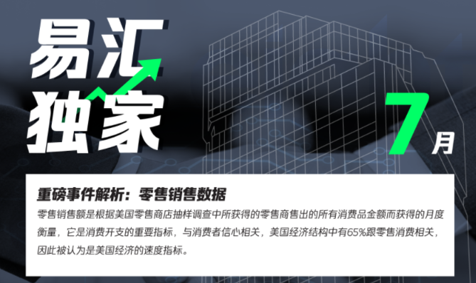 重磅事件解析——零售销售数据
