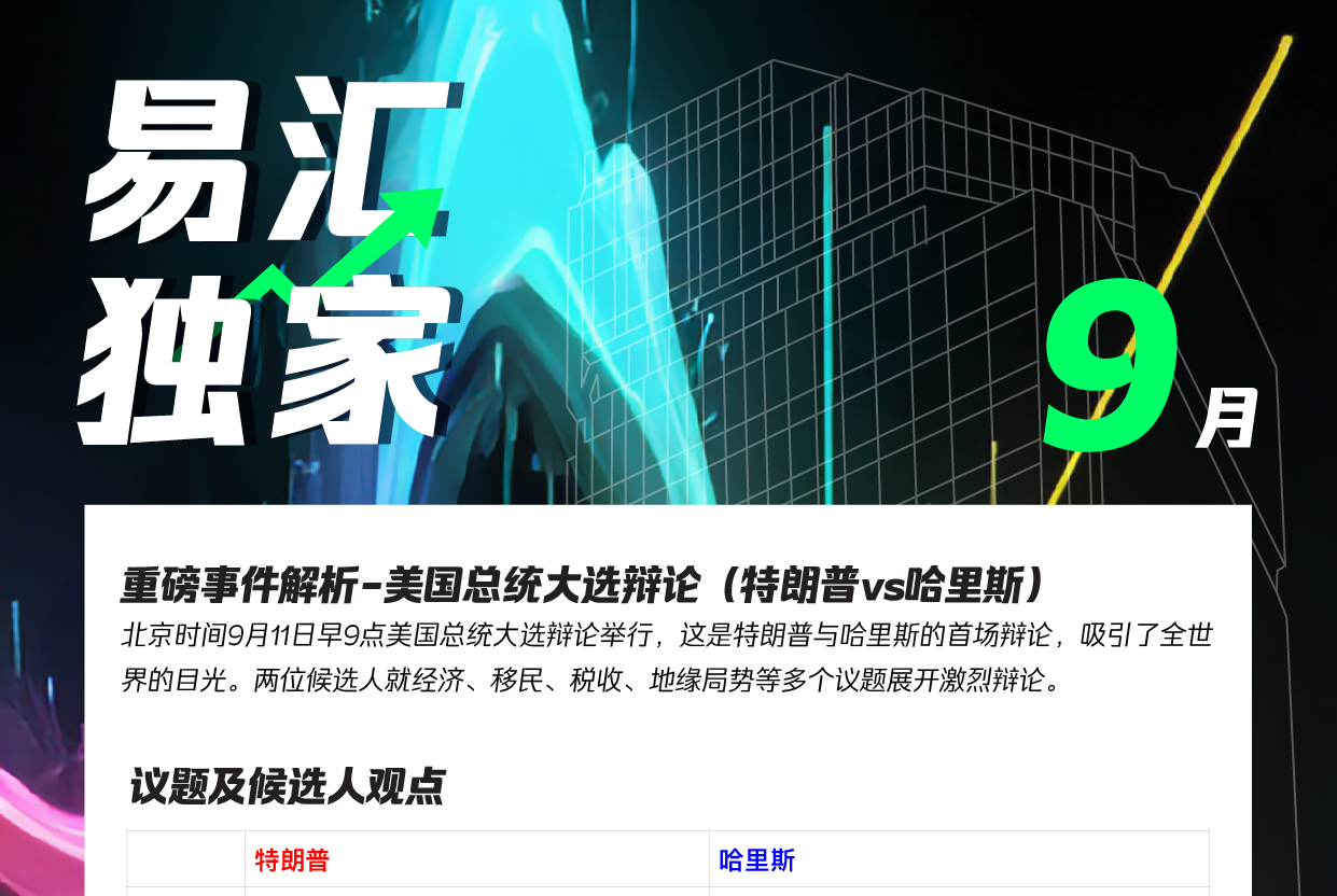 重磅事件解析——美国总统大选辩论(特朗普vs哈里斯)