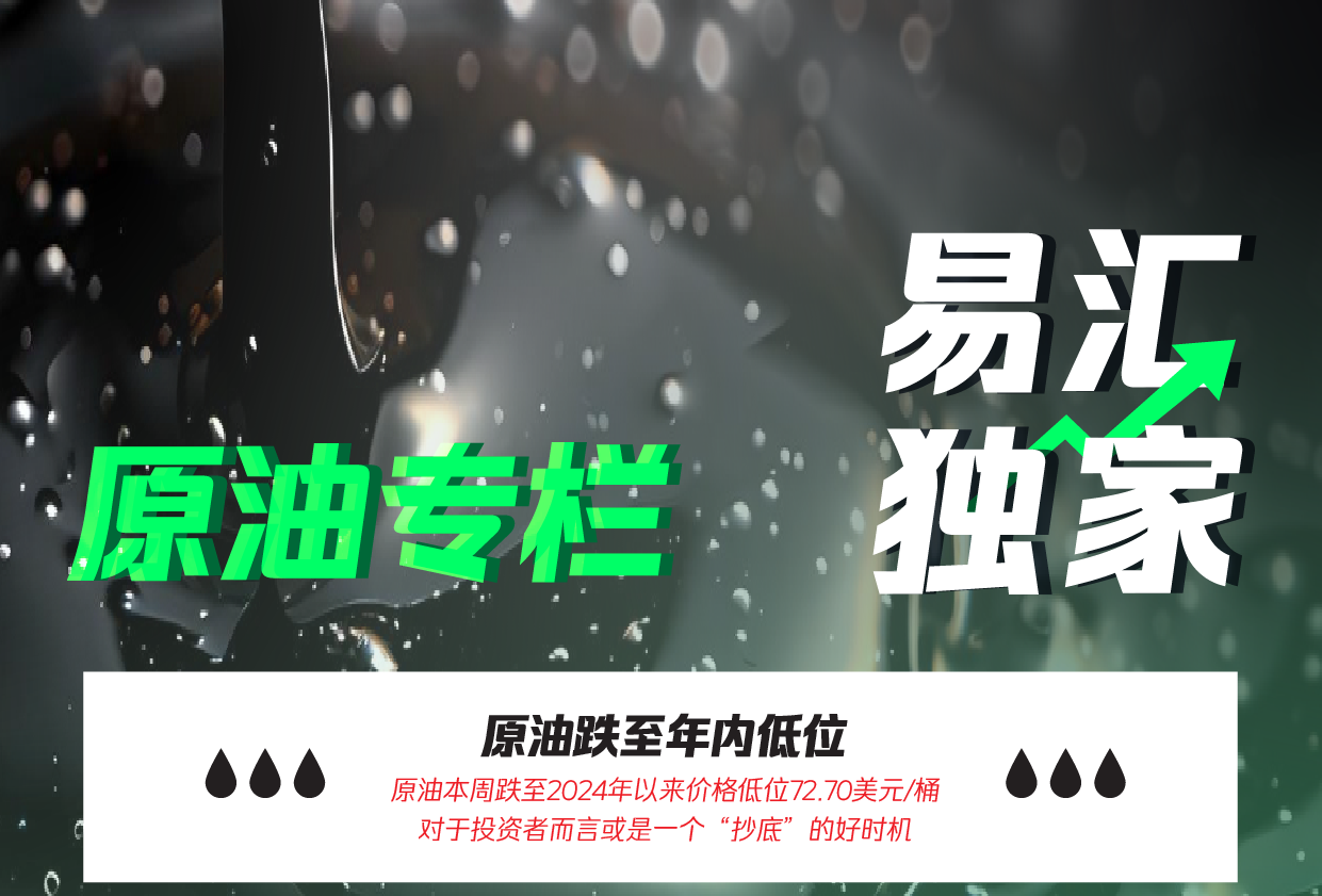 易汇独家——原油专栏