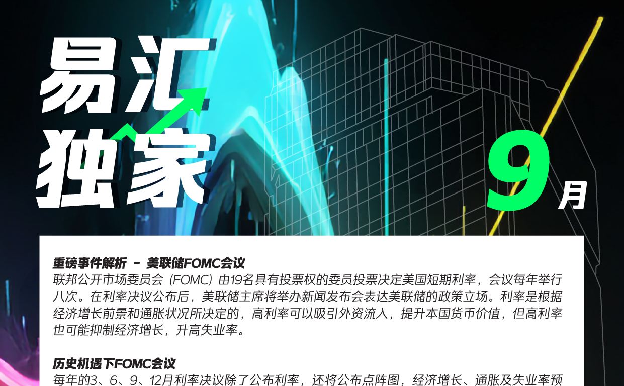 重磅事件解析——美联储FOMC会议