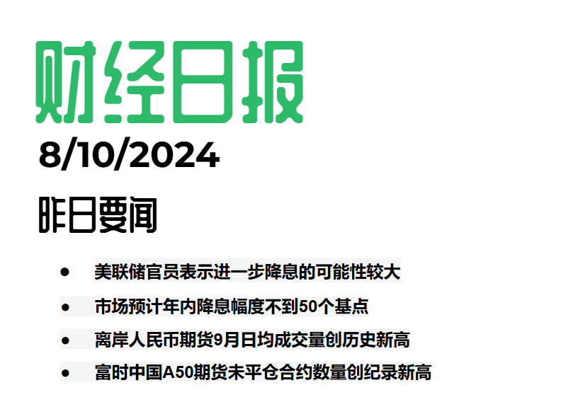 2024.10.08交易机会[XAUUSD]