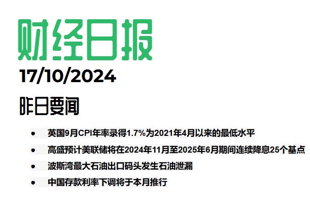 2024.10.17交易机会[XAUUSD]