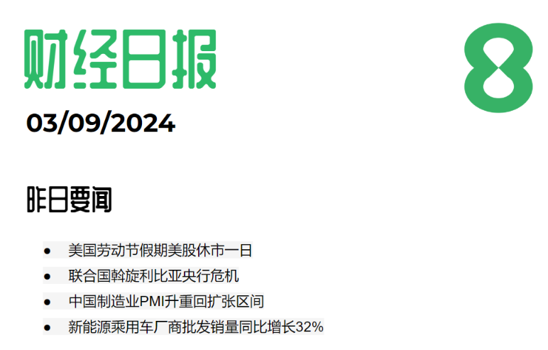 2024.09.03交易机会[NDX100]