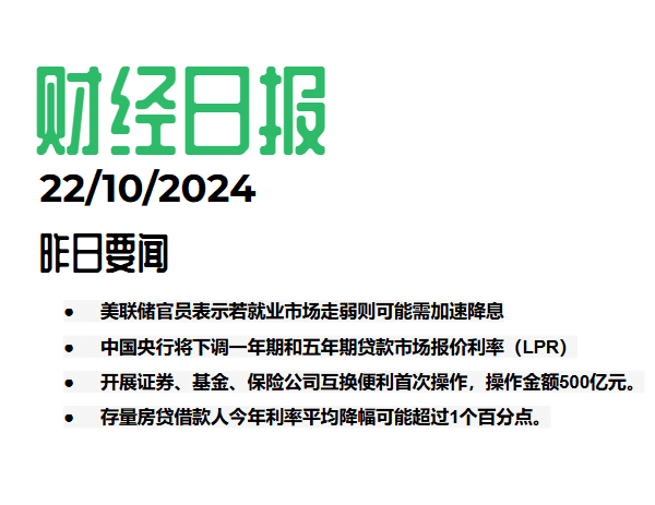 2024.10.22交易机会[USOUSD]