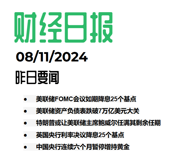 2024.11.08交易机会[XAUUSD]