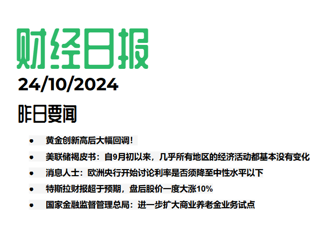 2024.10.24交易机会[XAUUSD]