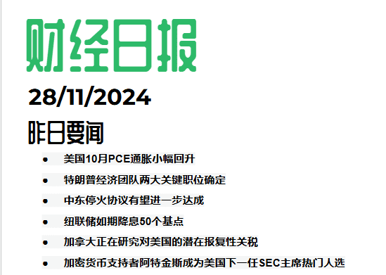 2024/11/28交易机会[USDCAD]