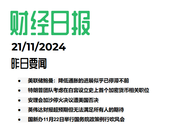 2024.11.21交易机会[NDX100]
