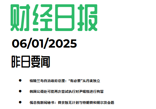 2025/01/06交易机会[EURUSD]