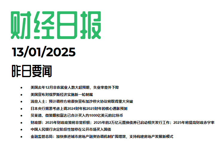 2025/01/13交易机会[USDX]