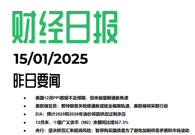 2025/01/15交易机会[USOUSD]