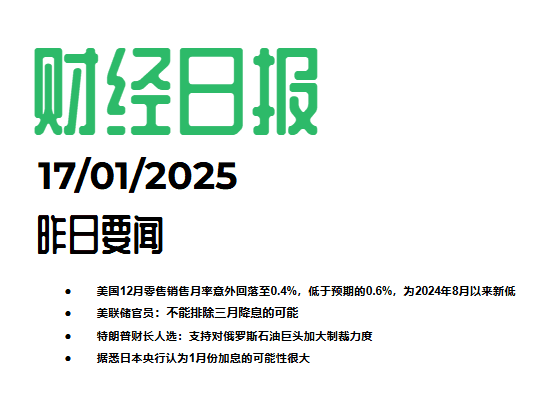 2025/01/17交易机会[EURUSD]