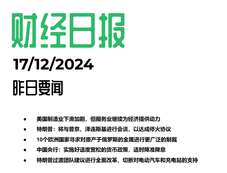 2024/12/17交易机会[XAUUSD]