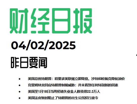 2025/02/04交易机会[XAUUSD]