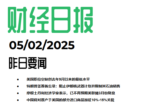 2025/02/05交易机会[XAUUSD]