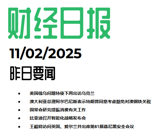 2025/02/11 交易机会 [EURUSD]