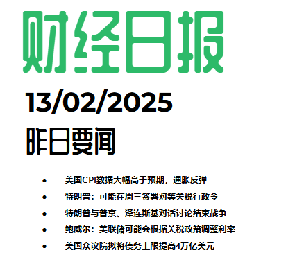 2025/02/13 交易机会[USOUSD]