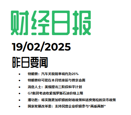 2025/02/19交易机会 [XAUUSD]