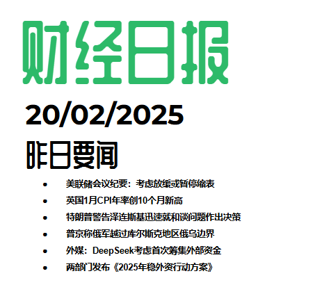 2025/02/20交易机会[USDCAD]