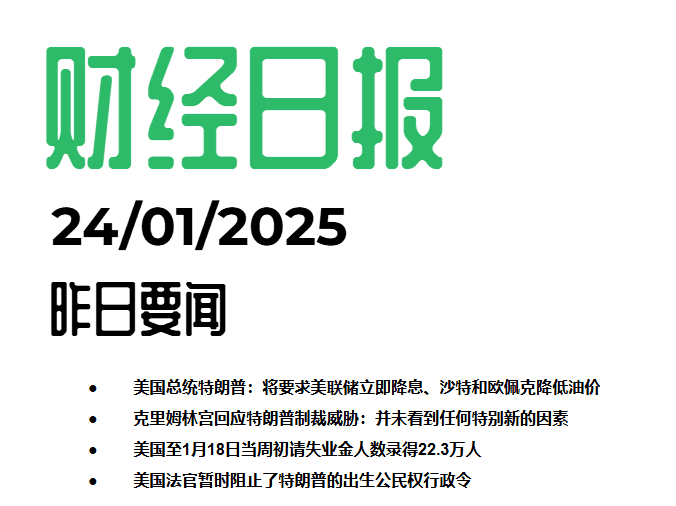 2025/01/24交易机会[XAUUSD]
