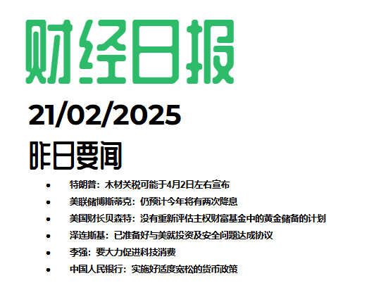 2025/02/21交易机会[USDCAD]