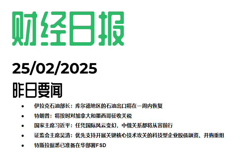 2025/02/25交易机会[EURUSD]