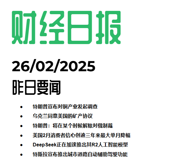 2025/02/26交易机会[NDX100]